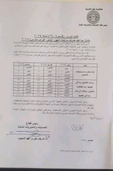 مواعيد صرف مرتبات شهر يناير