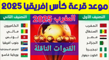 موعد قرعة امم افريقيا 2025 والقنوات الناقلة وتصنيف المنتخبات