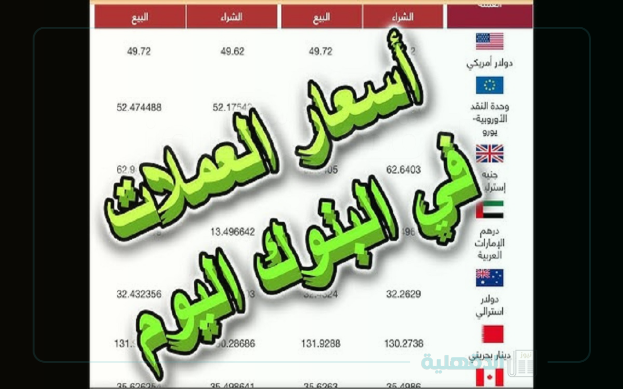 ارتفاع يضرب اسعار العملات مقابل الجنيه المصري اليوم في السوق الموازي