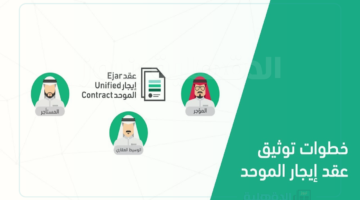 طريقة توثيق عقد إيجار سكني عبر الرابط الرسمي ejar.sa بأهم الشروط