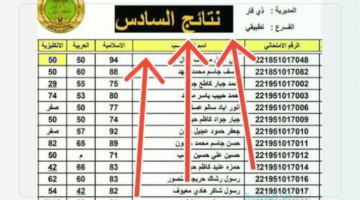 رابط شغال.. نتائج التمهيدي السادس الإعدادي الدور الأول 2025 العراق عبر الموقع الرسمي للوزارة