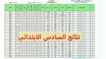 نتائج السادس الابتدائي العراق 2025 ورابط الاستعلام عبر results.mlazemna جميع المحافظات