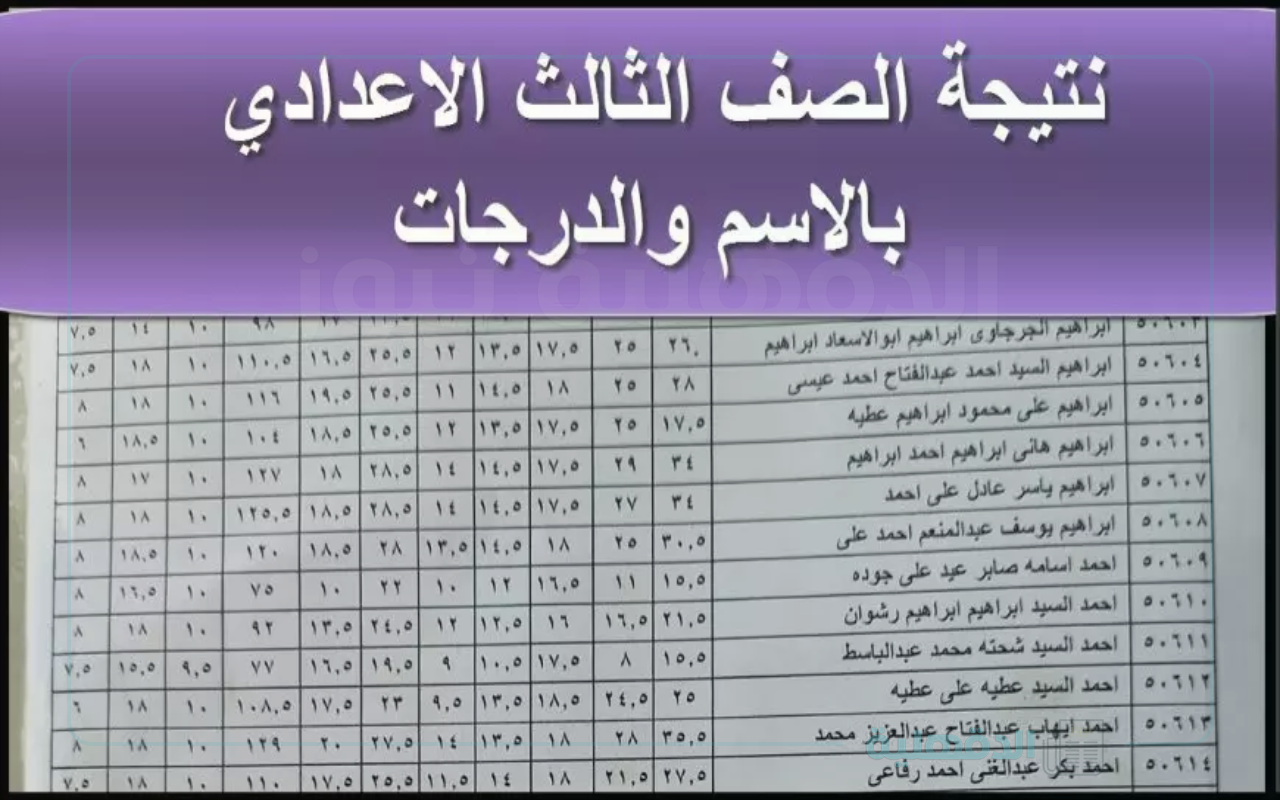 “بالإسم ورقم الجلوس”.. رابط نتيجة ثالثه اعدادي الترم الأول 2025 لجميع المحافظات عبر الرابط الرسمي