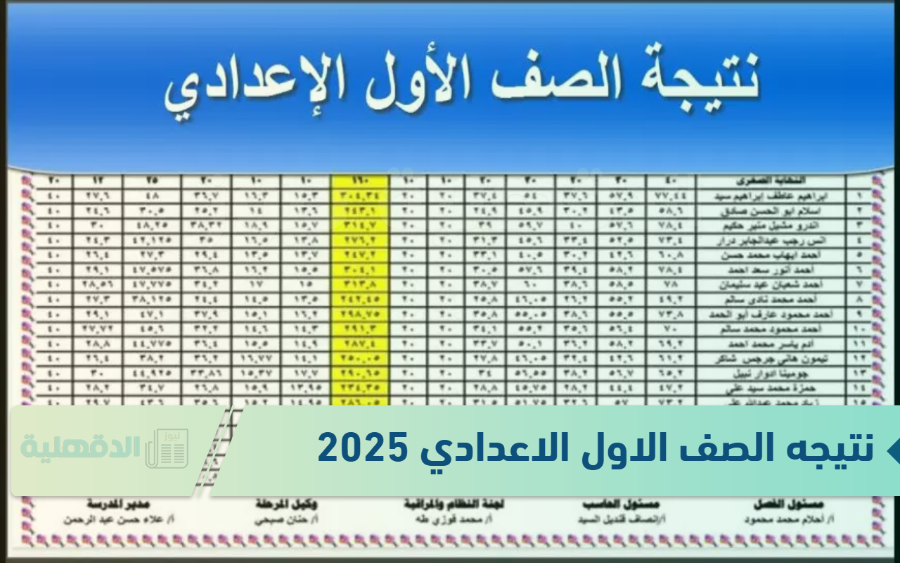 نتيجه الصف الاول الاعدادي برقم الجلوس والاسم الترم الأول 2025 بجميع المدارس