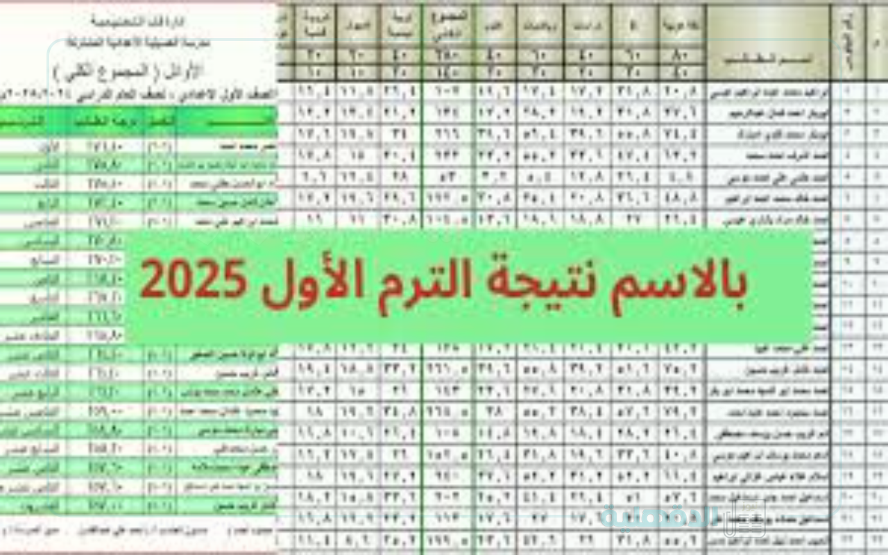 شوف نتيجه الصف السادس الابتدائي الترم الاول برقم الجلوس والاسم 2025 عبر  eduserv.cairo.gov.eg