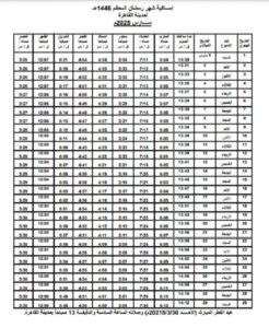 رمضان 2025 في مصر والسعودية.. اعرف مواعيد الصيام والإفطار وأول يوم العيد!