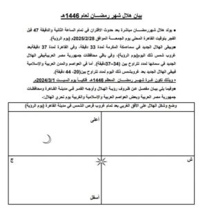 رمضان 2025 في مصر والسعودية.. اعرف مواعيد الصيام والإفطار وأول يوم العيد!