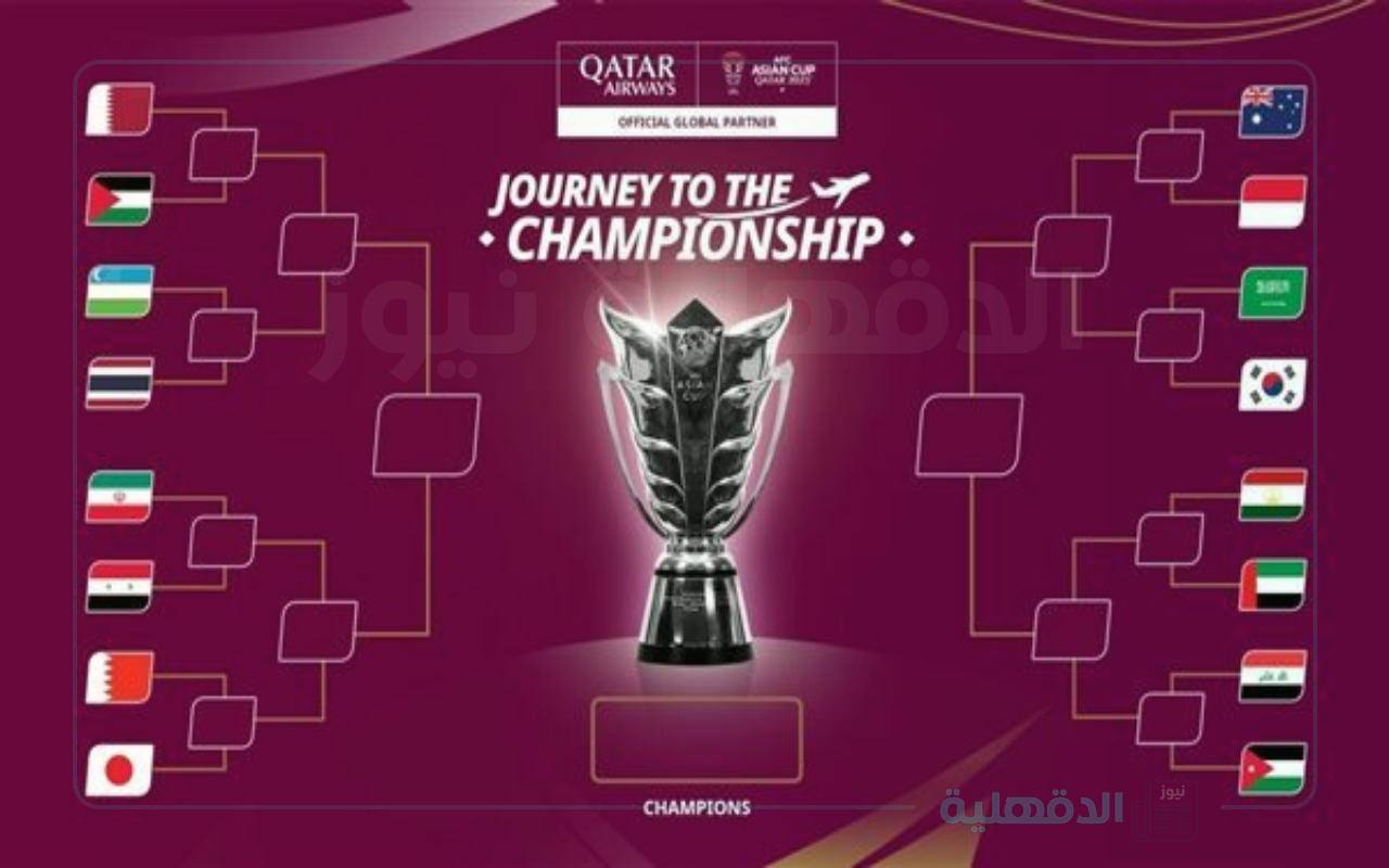 استعدوا للإثارة… جدول مباريات بطولة كأس آسيا للشباب يكشف عن مواجهات نارية بين المنتخبات المتنافسة