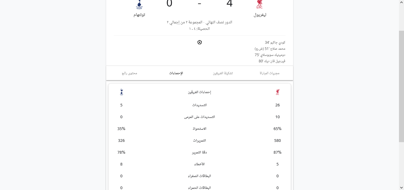 ملخص مباراة ليفربول ضد توتنهام (4-0)