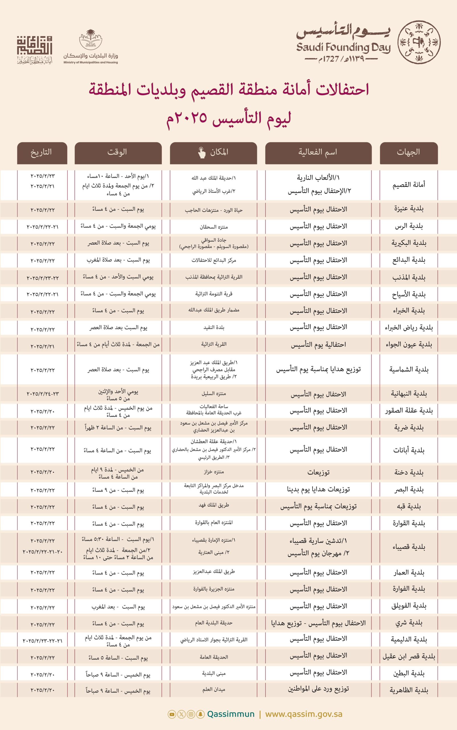 العاب نارية يوم التاسيس