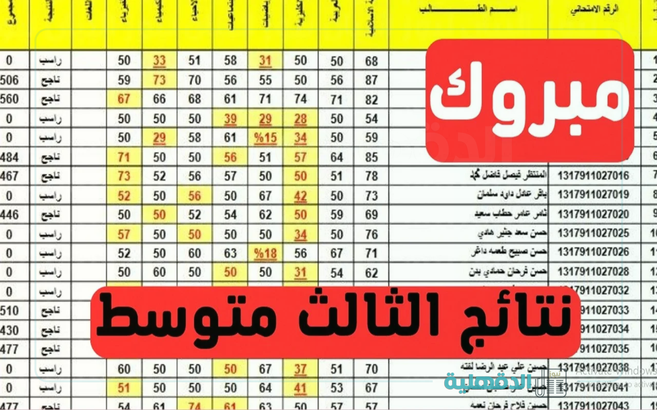 ظهرت هسة.. نتائج الثالث المتوسط العراق الدور الأول للعام اللجدجراسي الحالي 2024-2025
