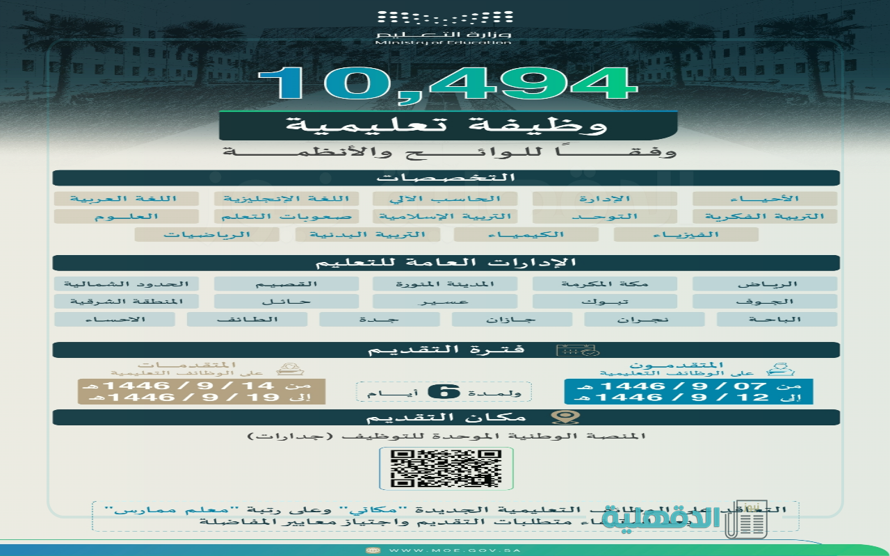 طريقة التقديم علي 10494 وظيفة