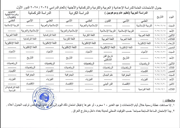 جدول إمتحانات الدور الاول لمرحلة السادس الاعدادي 2024 -2025