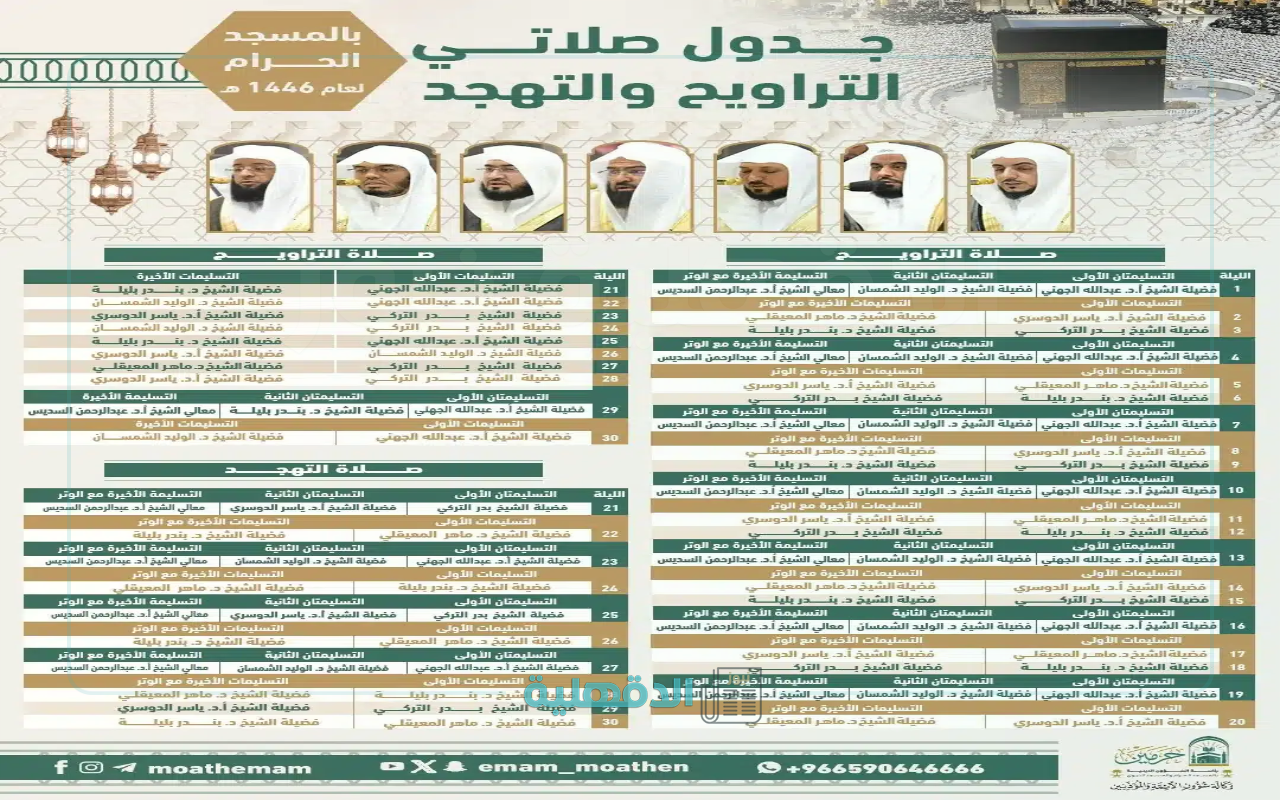 جدول أئمة الحرم المكي خلال الأسبوع الجاري 1446