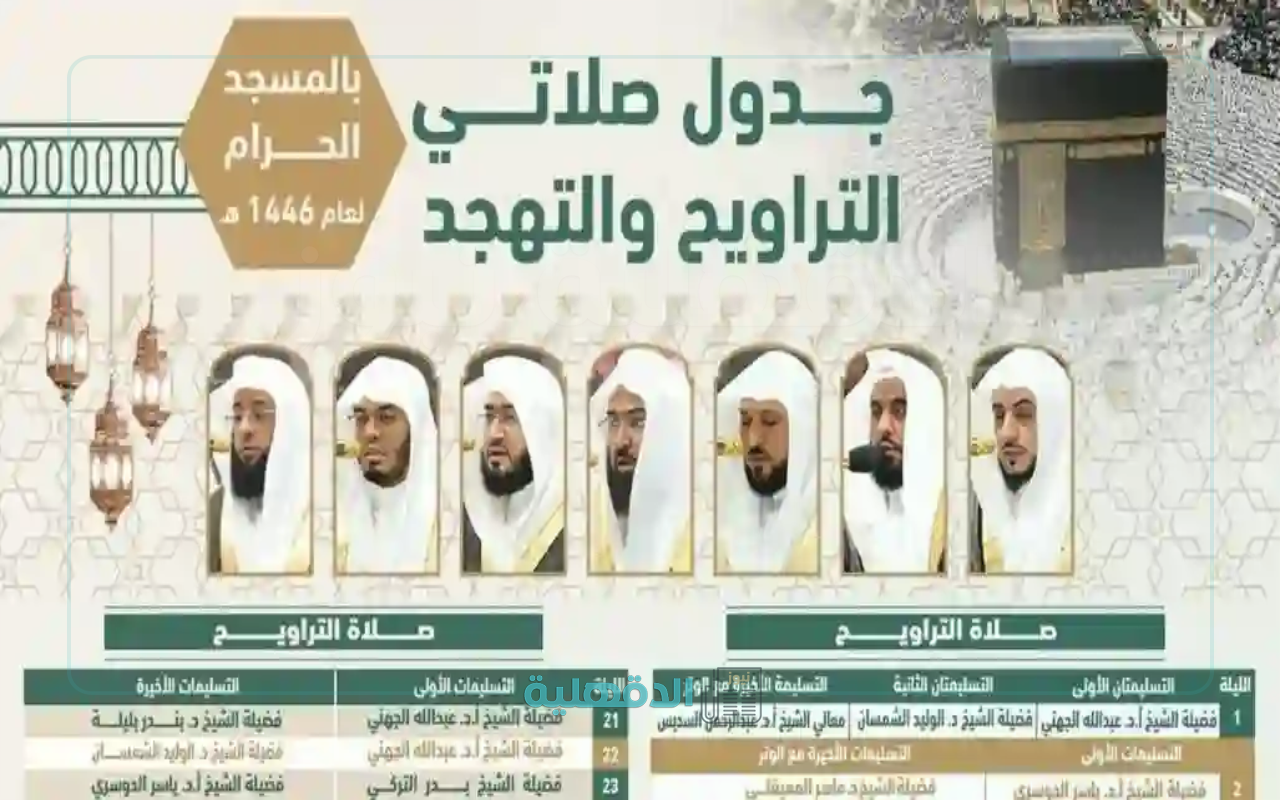 أبرزهم الشيخ ياسر الدوسري.. جدول ائمة صلاة التهجد في الحرم المكي 1446-2025 في العشر الأواخر من رمضان