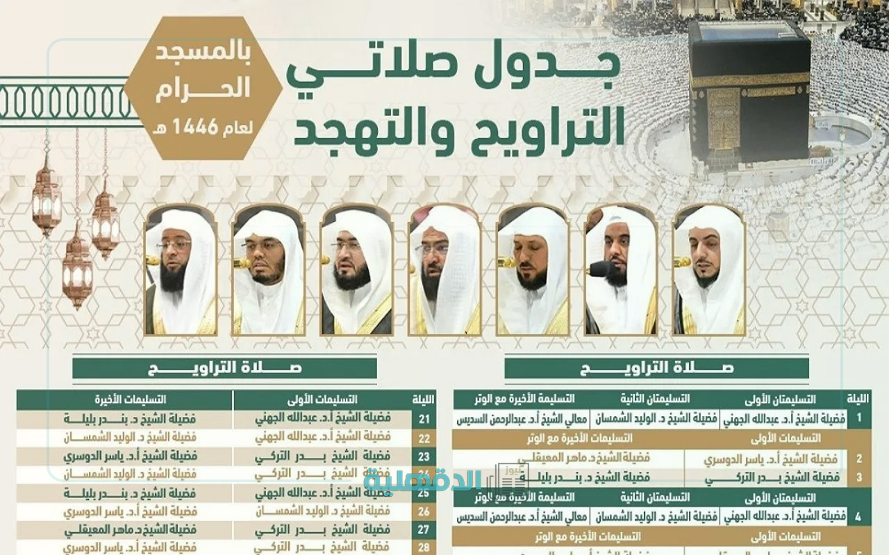 جدول أئمة الحرم المكي والمدني ليلة 27 رمضان 1446 التراويح والتهجد.. “هل هي ليلة القدر؟”