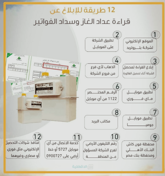 قراءة عداد الغاز 