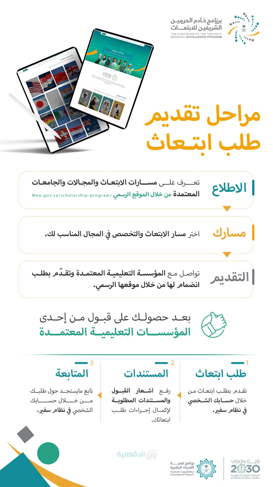 مراحل تقديم الطلب 