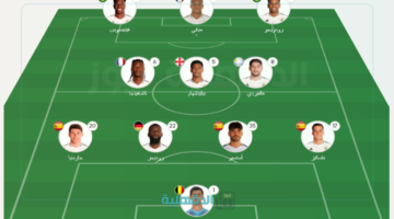 تشكيلة ريال مدريد اليوم ضد ارسنال arsenal vs real madrid في دوري ابطال اوروبا والمعلق والقناة الناقلة