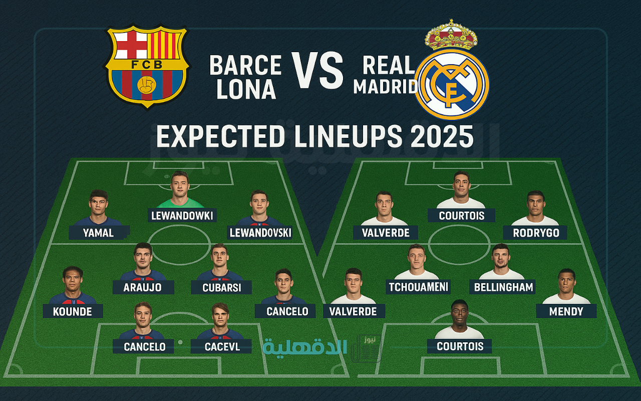 التشكيل المتوقع لمباراة برشلونة ضد ريال مدريد 2025.. من سيفوز بهذا الشكيل الجديد؟
