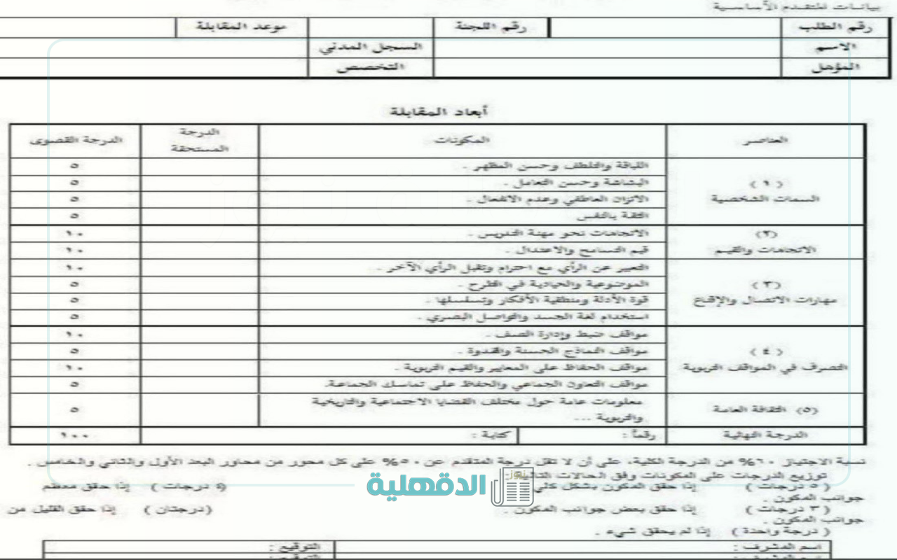 رابط moe.gov.sa.. الاستعلام عن نتائج الترشيح للوظائف التعليمية 1447 موقع وزارة التعليم السعودية