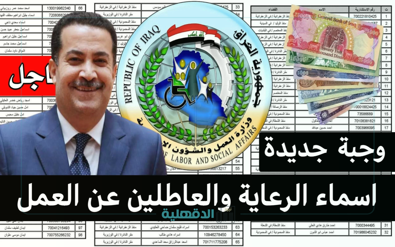 “بانتظارك”.. أسماء المشمولين بالرعاية الاجتماعية في العراق الوجبة الأخيرة 2025