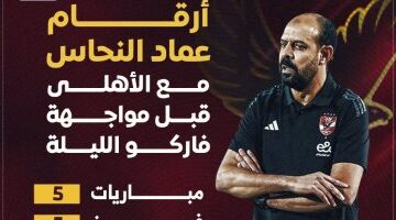 مسيرة النحاس مع الأهلي قبل مواجهة الحسم.. 5 مباريات و5 انتصارات في إنفوجراف