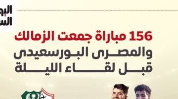 تفاصيل 156 مواجهة بين الزمالك والمصري البورسعيدي قبل لقاء الليلة.. إنفوجراف 2025