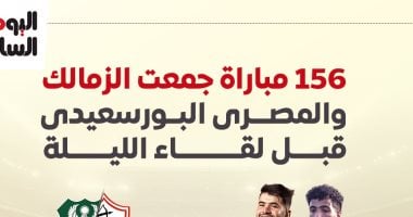 تفاصيل 156 مواجهة بين الزمالك والمصري البورسعيدي قبل لقاء الليلة.. إنفوجراف 2025