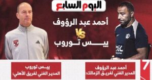 توروب وعبد الرؤوف.. مدربا الأهلي والزمالك يكشفان تفاصيل نهائي السوبر