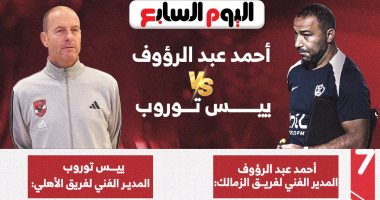 توروب وعبد الرؤوف.. مدربا الأهلي والزمالك يكشفان تفاصيل نهائي السوبر