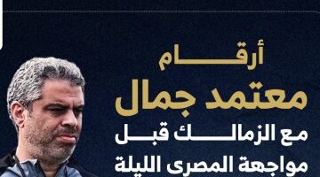 جمال معتمد ينضم للزمالك استعدادًا لمباراة المصري في 2025.. إنفوجراف كامل
